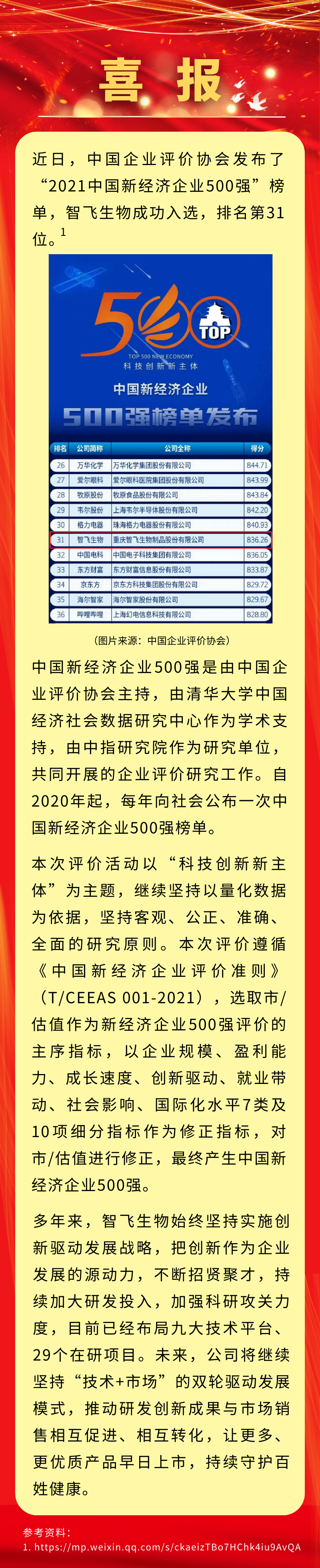 喜讯！凯发K8天生赢家一触即发生物入选&ldquo;2021中国新经济企业500强&rdquo;，排名第31位.png